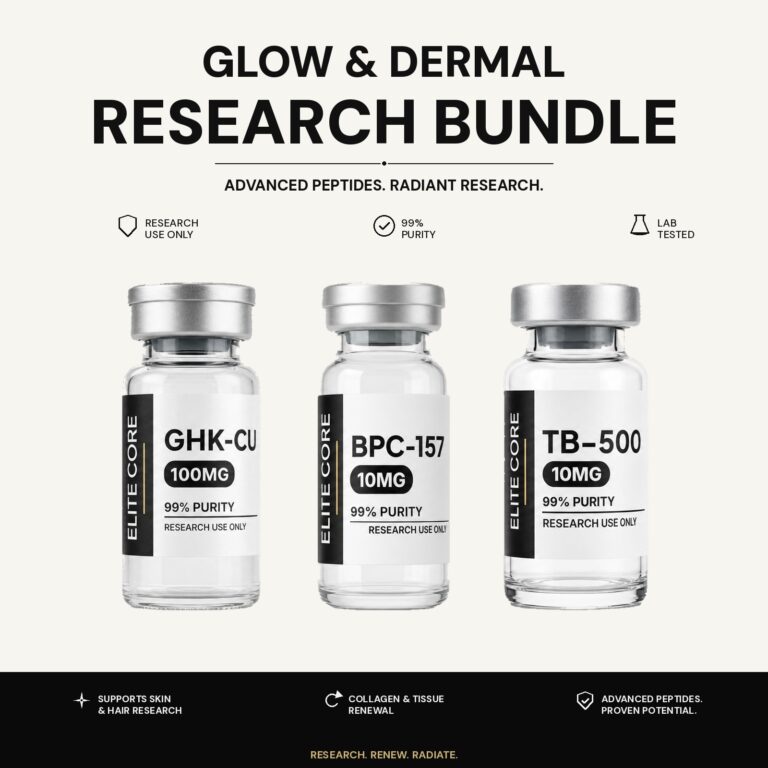 Glow and Dermal Research Bundle