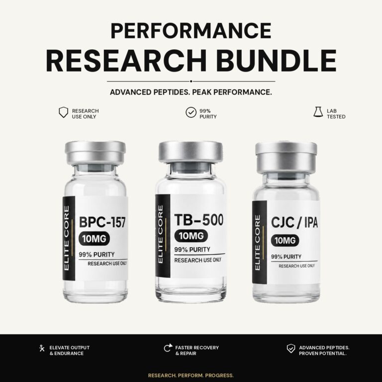 Performance Research Bundle
