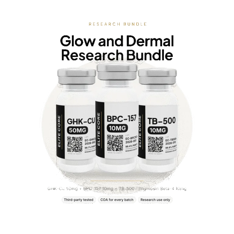 Glow and Dermal Research Bundle bundle
