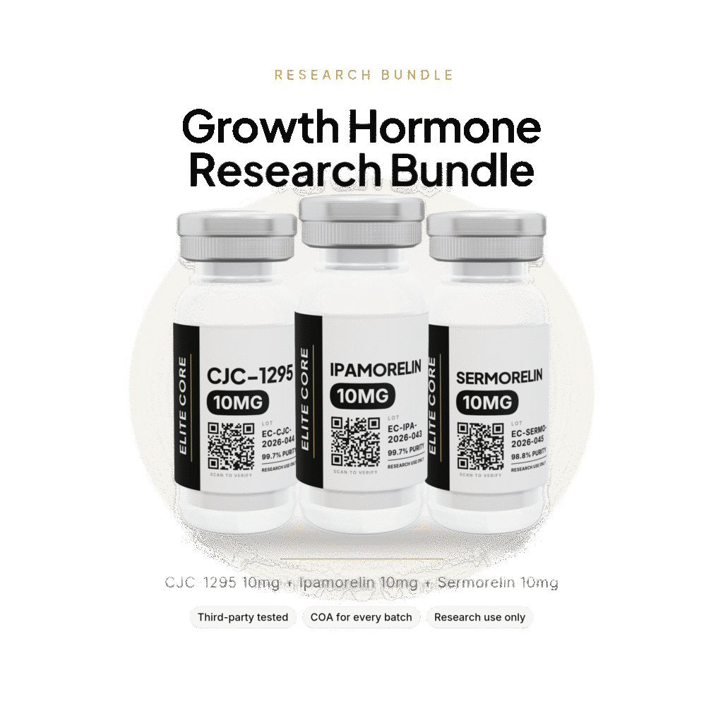 Growth Hormone Research Bundle